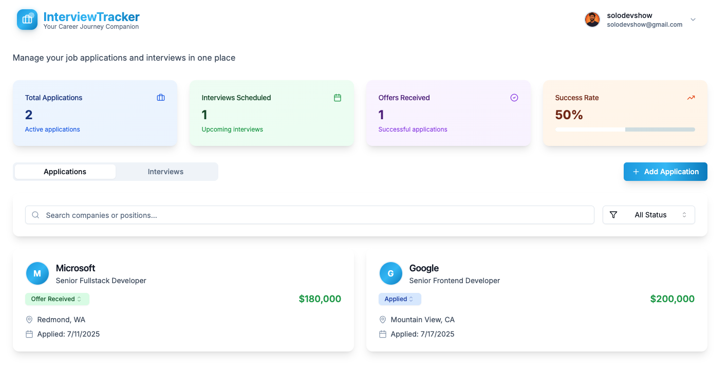 Dashboard screenshot